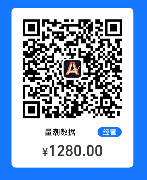 支付宝月度 1280 元收款码